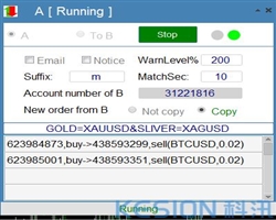 Handelsinstrument zur Absicherung von Doppelkonten